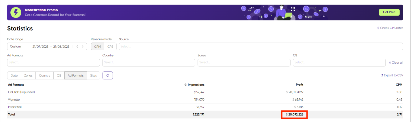 Monetag_brazillian_publishers_monetize_apps_stats1