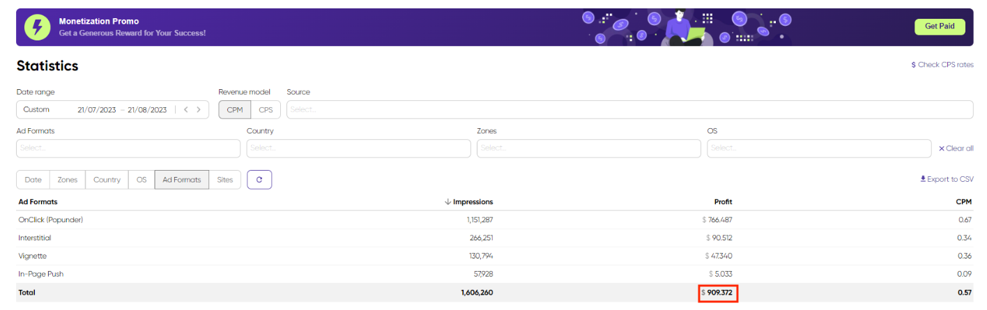 Monetag_brazillian_publishers_monetize_apps_stats2