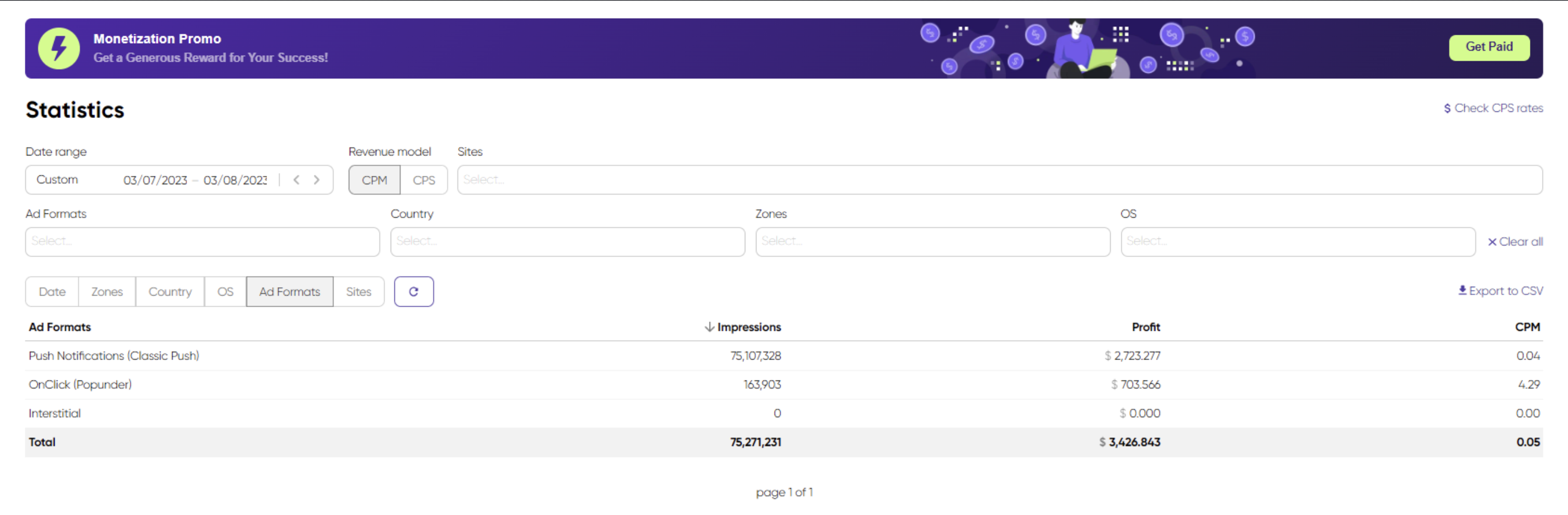 Monetag-case-study-stats-chat-app1