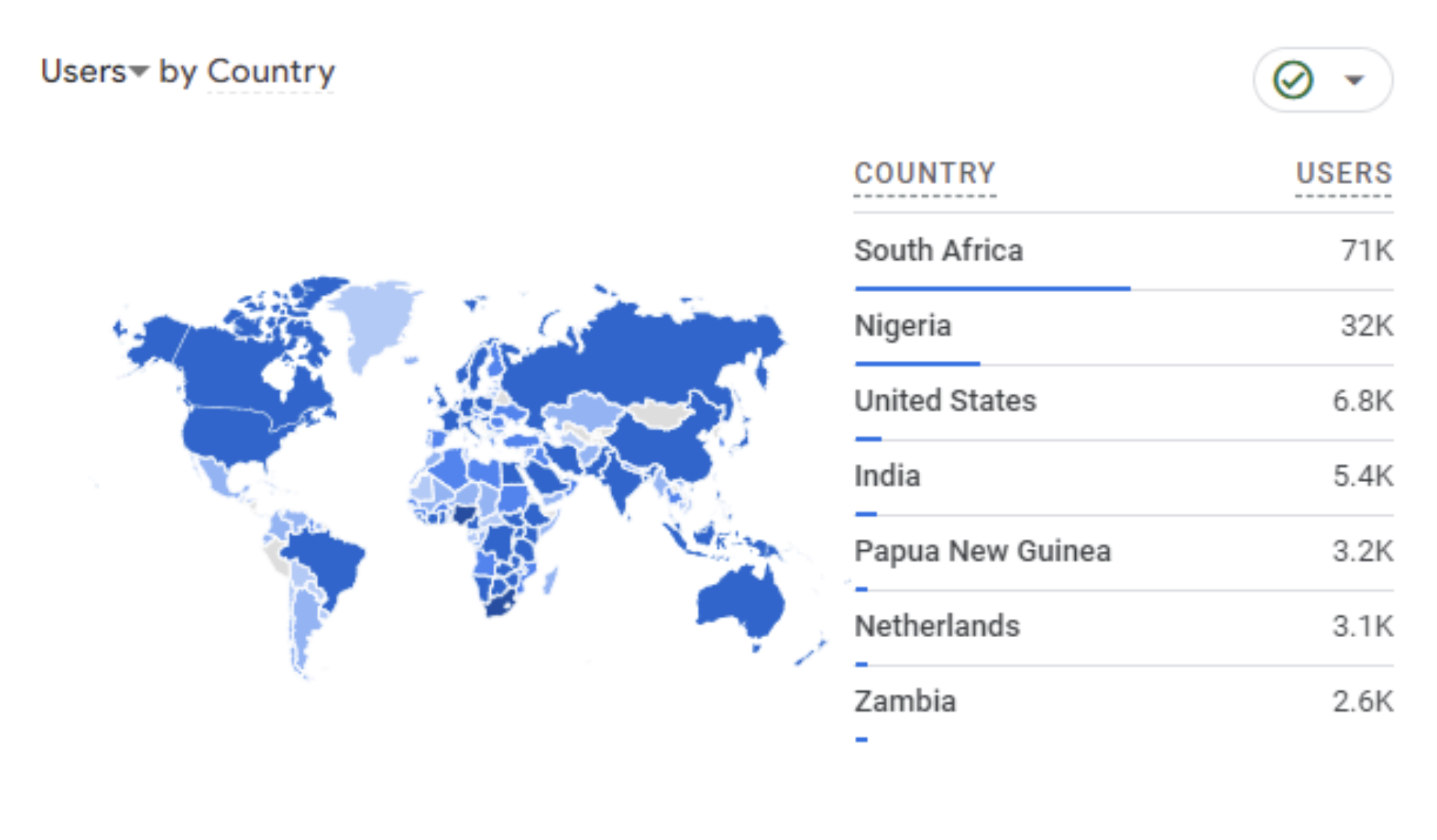 Monetag-movie-niche-website-monetization-countries-traffic