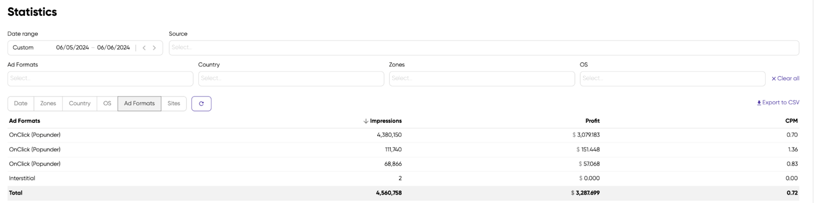 Monetag - OnClick Popunder - Manga/Anime Website